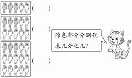 说明: E:\2015S\转WORD\教学全解三年数学上人教版-吕传红核\15XQLR3T24.tif